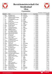 Ergebnisse MilitÃ¤r Gesamt - HSV Triathlon KÃ¤rnten