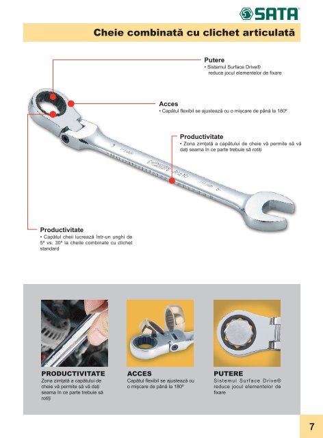 Inovații scule de mână SATA Tools