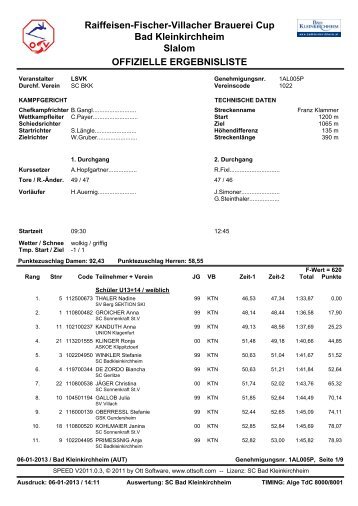 Raiffeisen-Fischer-Villacher Brauerei Cup Bad Kleinkirchheim ...