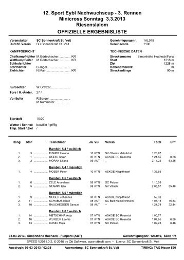 12. Sport Eybl Nachwuchscup - 3. Rennen ... - DSG Sele Zell