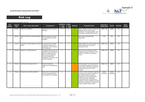 Risk Log Template - General sites - 11-12-22.xlsx