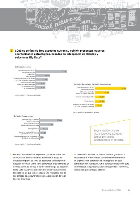 EY-big-data-en-el-sector-financiero-espanol