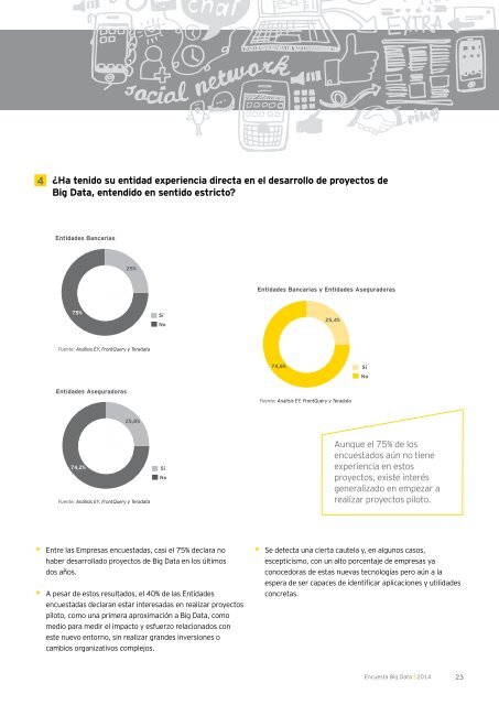 EY-big-data-en-el-sector-financiero-espanol