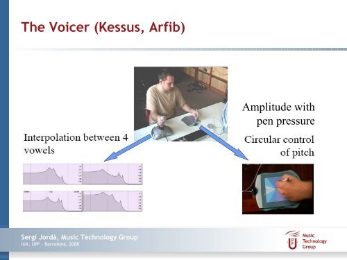 QWERTY Caster - Universitat Pompeu Fabra