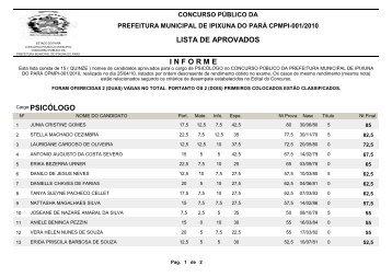 LISTA DE APROVADOS I N F O R M E Cargo:PSICÃLOGO ... - FIBRA.