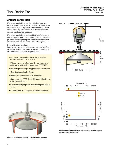 Jaugeur radar - Rosemount Tank Radar