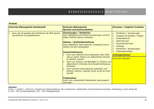 BU-Schullehrplan 2013 - Berufs- und Fortbildungsschule Winterthur