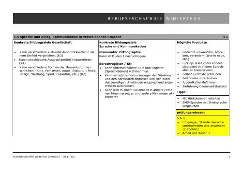 BU-Schullehrplan 2013 - Berufs- und Fortbildungsschule Winterthur