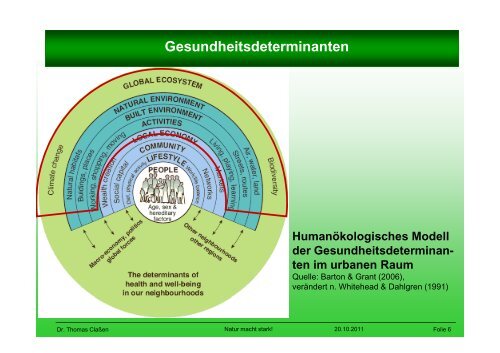 Powerpoint-PrÃ¤sentation hier herunterladen (PDF)