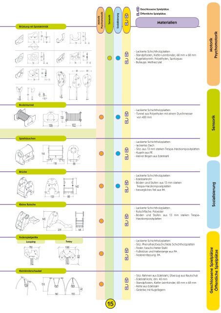 S p i e l g e r Ã¤ t e  f Ã¼ r K l e i n k i n d e r Katalog - Proludic