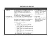 GRADE/GMADE SCORING OPTIONS Version ... - FWD - Pearson