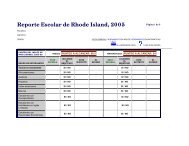 Reporte Escolar de Rhode Island, 2005 - RI.gov