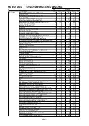 tÃ©lÃ©charger le document - CGT L'Oise