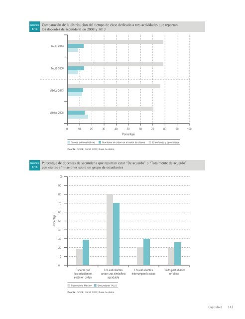 TALIS_2013_web2