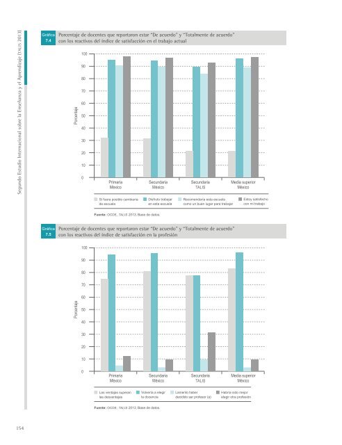 TALIS_2013_web2