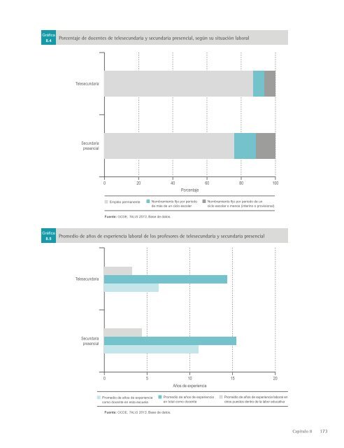 TALIS_2013_web2