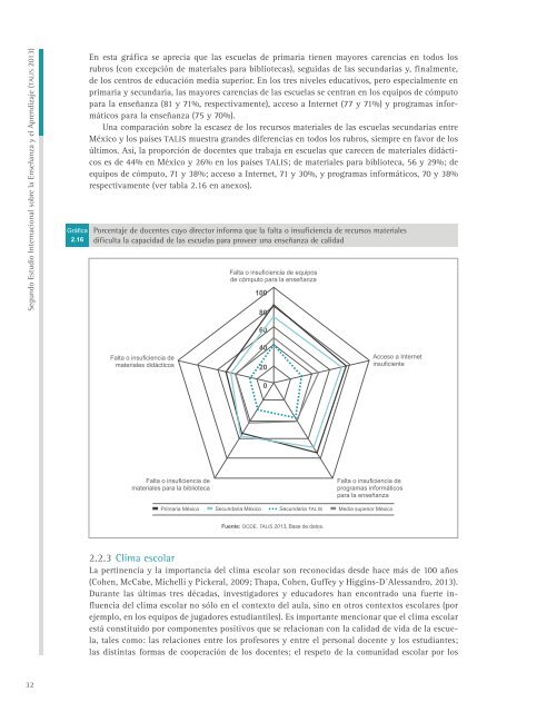 TALIS_2013_web2