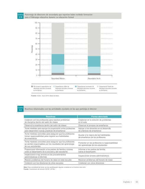 TALIS_2013_web2