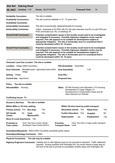 Bilsthorpe & Rufford - Newark and Sherwood District Council