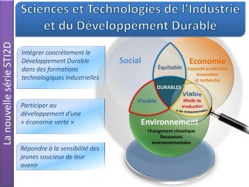 Présentation de la filière STI2D