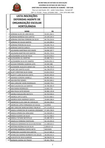 lista inscrições deferidas agente de organização escolar ... - Sumaré