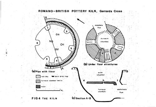 Untitled - Council for British Archaeology