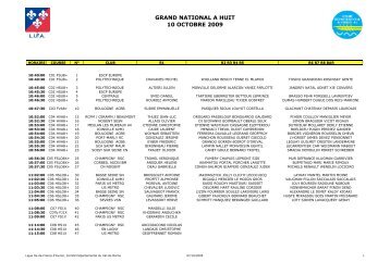 Programme - ACBB Aviron