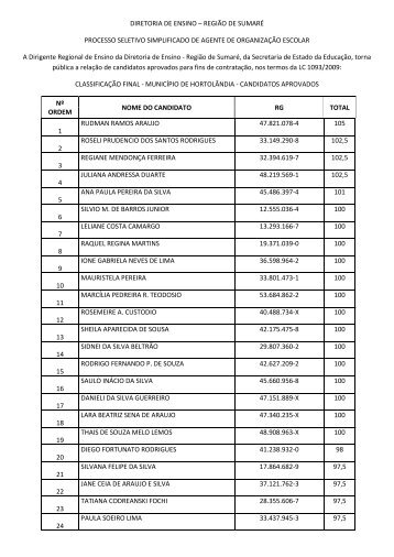 DIRETORIA DE ENSINO – REGIÃO DE SUMARÉ PROCESSO ...