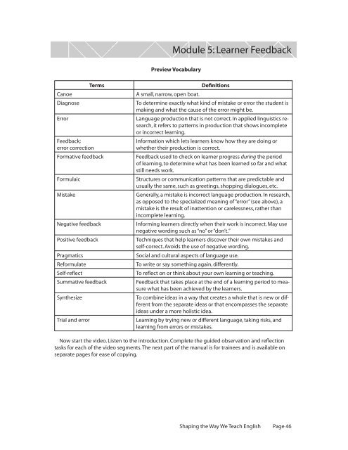 Module 5: Learner Feedback - EFL Classroom 2.0