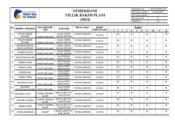 TOTM-FRM-325 YÄ±llÄ±k BakÄ±m PlanÄ± Formu.pdf