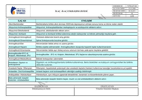 TOTM-LST-022 IlaÃ§ Ä°laÃ§ EtkileÅim Listesi.pdf