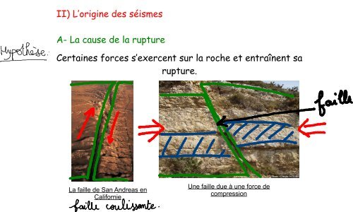 II) L'origine des séismes A- La cause de la rupture Certaines forces ...