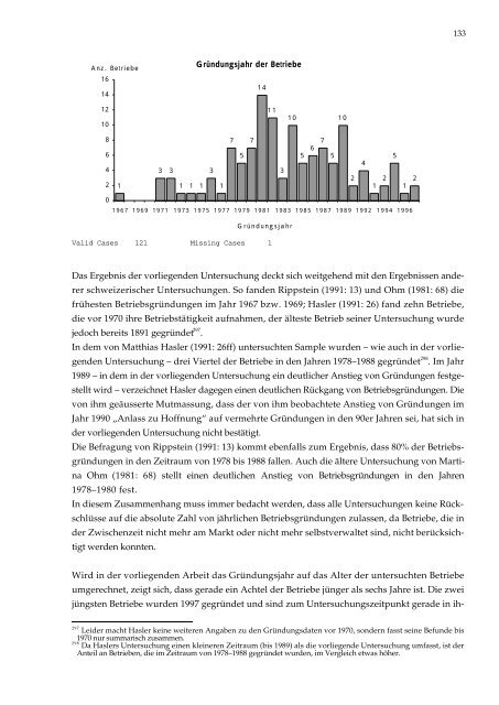 Selbstverwaltung