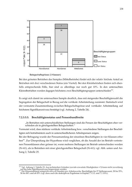 Selbstverwaltung