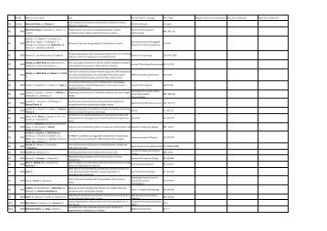 Ouvrir le tableau des productions scientifiques ... - LaSalle Beauvais