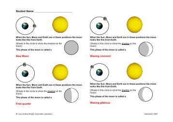 Teachers answers for the worksheet (pdf)