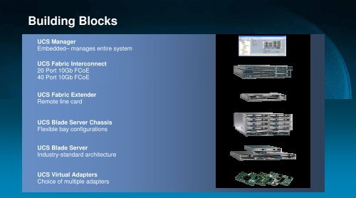 Cisco Nexus 5000 - Pan Dacom Networking AG