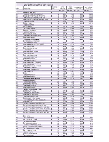 new distributor price list - Forever Living Products Nigeria