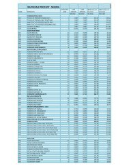 WHOLESALE PRICELIST - NIGERIA - Forever Living Products Nigeria