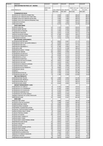 New Distributor Price List - Forever Living Products