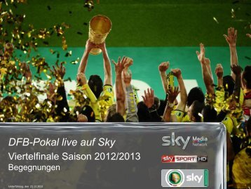 DFB-Pokal live auf Sky - Sky Media Network