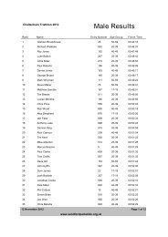 2012 Triathlon results - Sandford Parks Lido