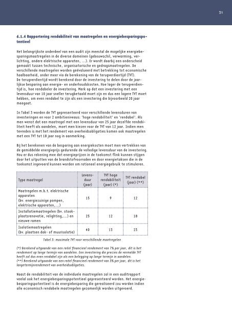 Energiezorg en scholen - Onderwijs.Vlaanderen.be