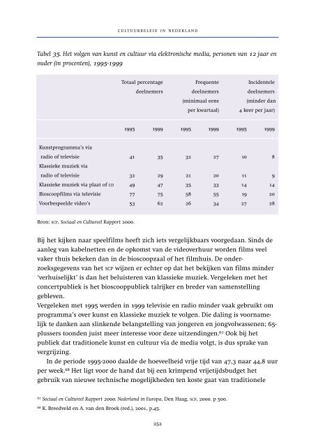 Cultuurbeleid in Nederland - OCW - 2002