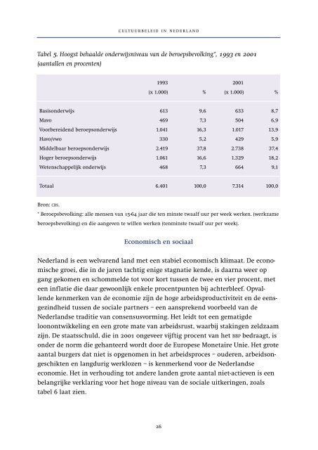 Cultuurbeleid in Nederland - OCW - 2002