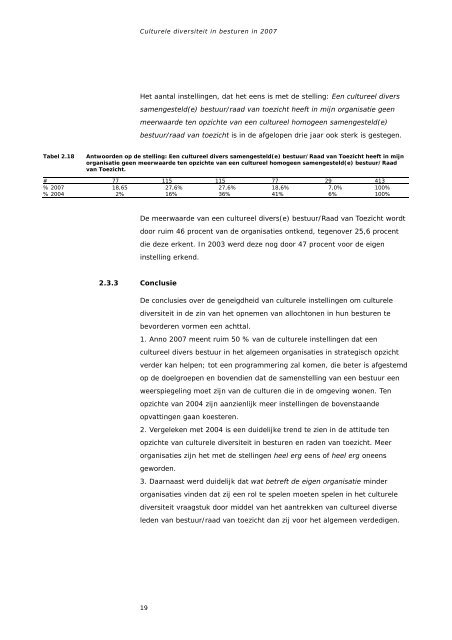 Culturele diversiteit in de besturen en onder het personeel van ...