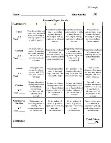 research paper rubric high school doc