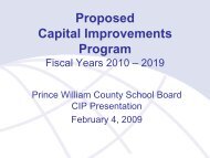 Proposed Capital Improvements Program - Prince William County ...