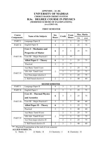 The amendment to the Regulations and revised Syllabus for the ...