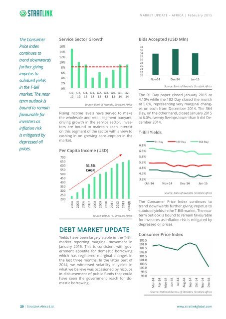 Africa Market Update - February 2015